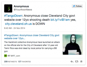 Anonymous